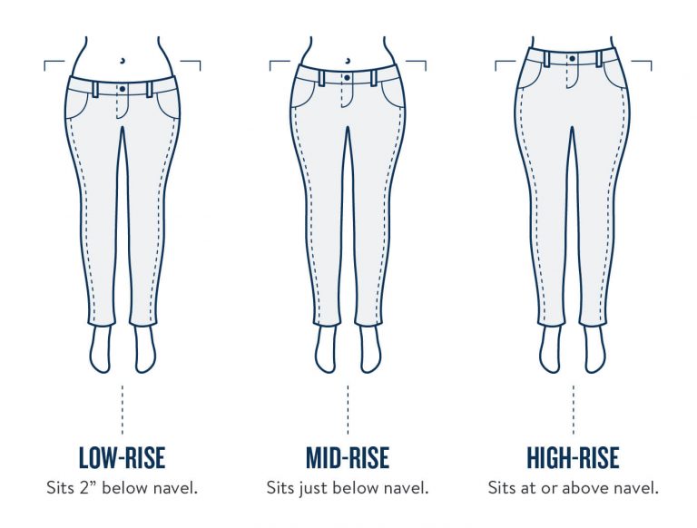 what-does-mid-rise-mean-in-men-s-jeans-what-does