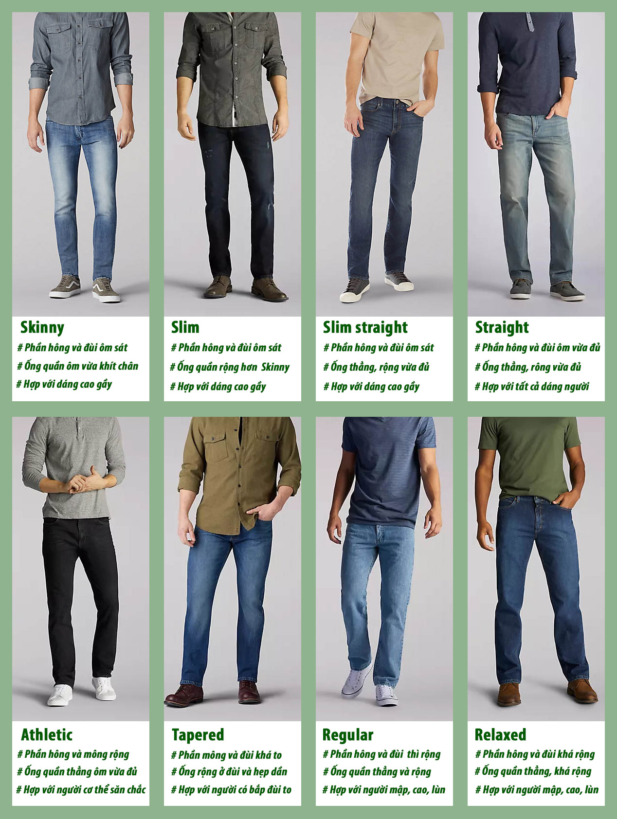 Phân biệt quần jean slim-fit và quần jean skinny - Coolmate