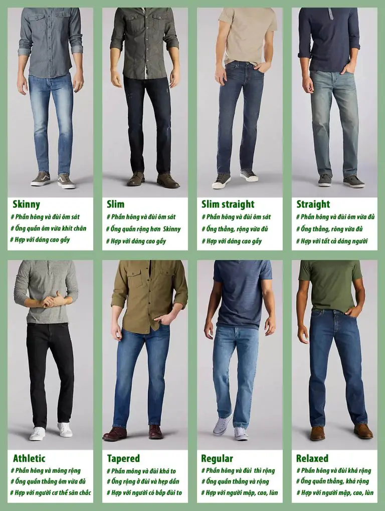 8 Kiểu Quần Jeans Phổ Biến Dành Cho Nam Giới – Đặc điểm các loại quần jeans nam